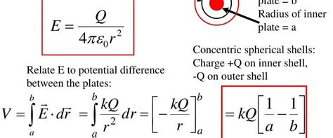 Capacitance Formula