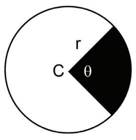 Reas De Figuras Planas C Rculos E Suas Partes