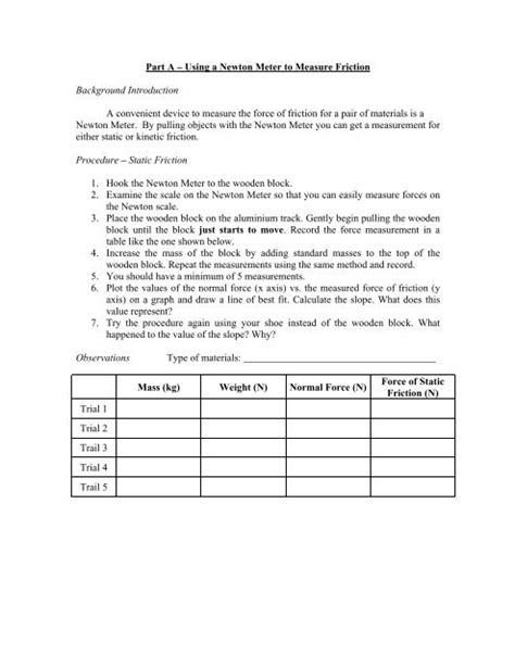 Part A Using A Newton Meter To Measure Friction Classconnect