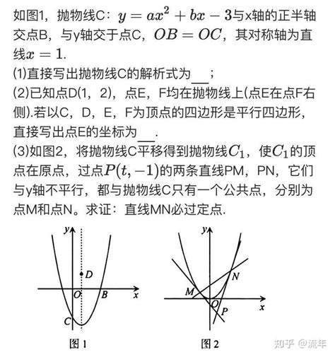 二次函数之定点问题——点参 知乎