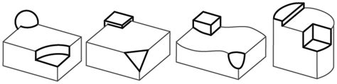 Examples of vertex-class generic features. | Download Scientific Diagram