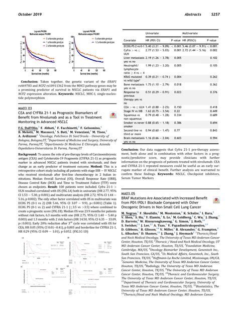 PDF MA03 03 CEA And CYFRA 21 1 As Prognostic Biomarkers Of Benefit