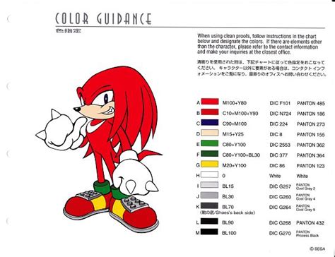 Knuckles The Echidna Sonic The Hedgehog Image By Sega 4207235