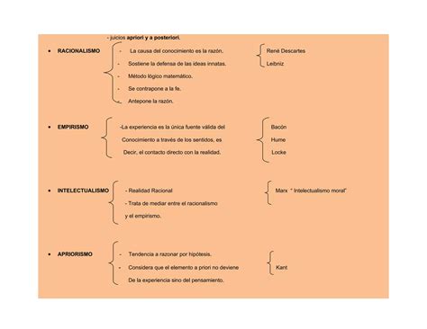 Corrientes epistemológicas PPT