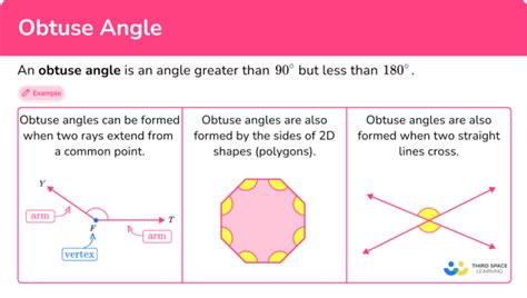 Obtuse Angle Math Steps Examples Questions