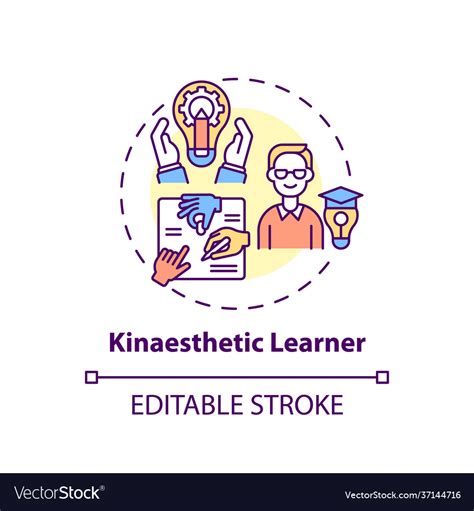 Kinaesthetic learner concept icon Royalty Free Vector Image