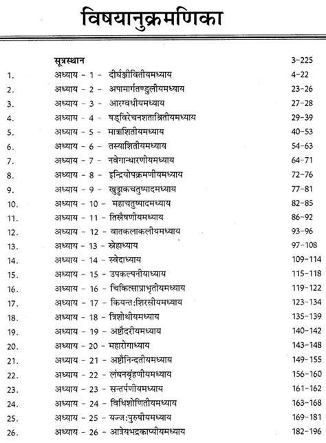 चरकसंहिता संक्षिप्त स्वरुप Charak Samhita Brief Explanation Part