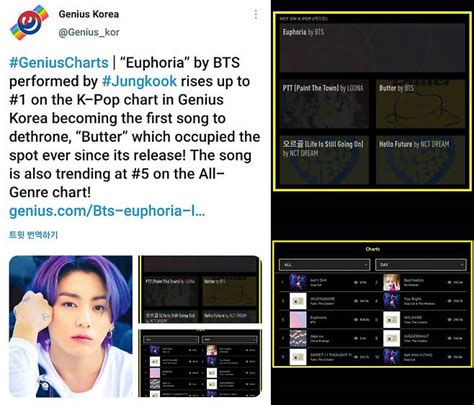 방탄소년단 정국 유포리아 지니어스 코리아 K팝 차트top100 전체 장르 韓전체곡 1위