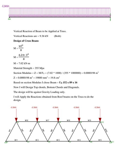 Solution Manual Design Of Steel Truss Bridge Studypool