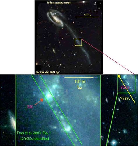 Figure 1 from Interpretation of the Helix Planetary Nebula using Hydro ...