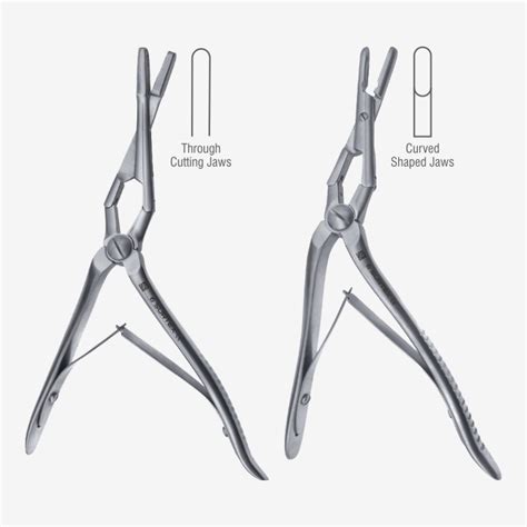 Jansen Middleton Septum Forceps Compound Action Joint