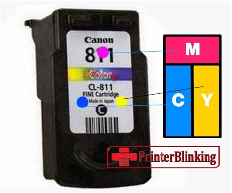 Cara Mudah Isi Tinta Warna Printer Canon Mp237 Mp287 Ip2770 Suntik