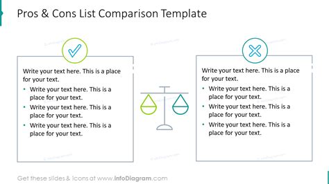 Pros and cons list comparison template