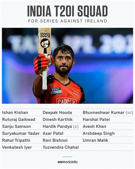 India squad for T20Is against Ireland | ESPNcricinfo.com