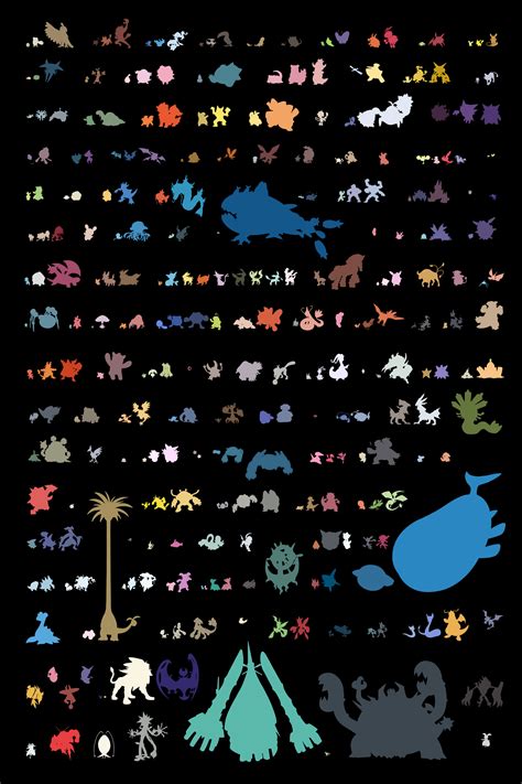 Alola Pokedex Pokemon to scale by DOTBstudios on DeviantArt