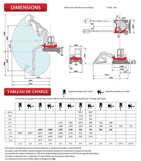 Mini Pelle Takeuchi Tb Fr Binet Travaux Publics