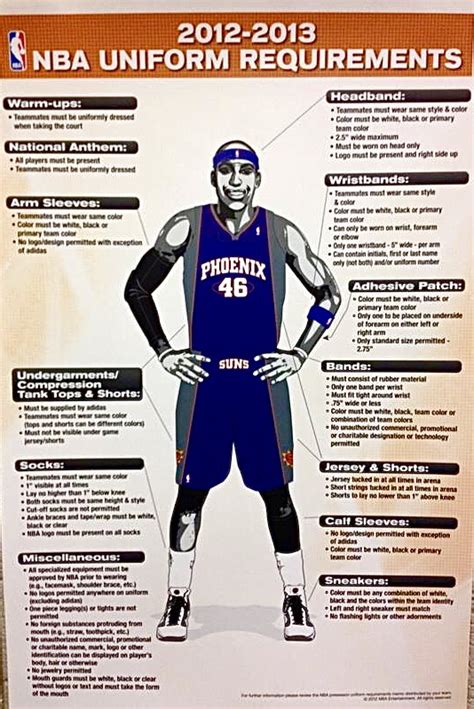 Someone has NBA UNIFORM REQUIREMENTS poster to sell me? — Collectors