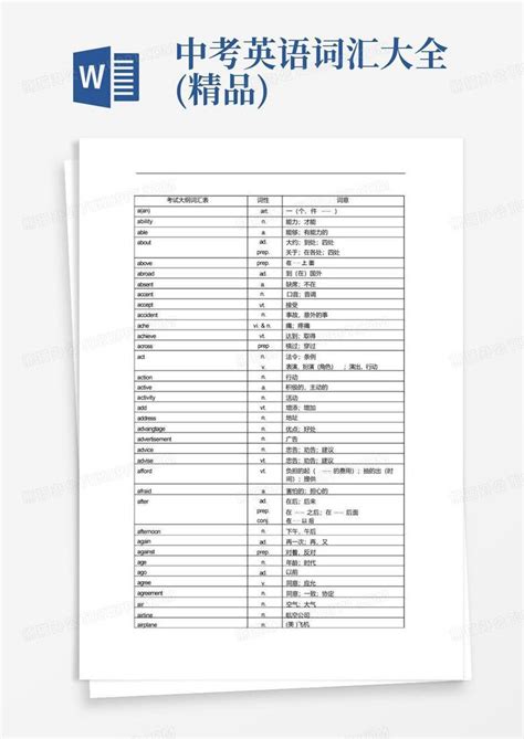 中考英语词汇大全精品word模板下载编号qwdmnpea熊猫办公