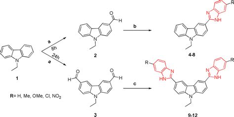 Scheme Reagents And Conditions A Dmf Pocl Reflux B