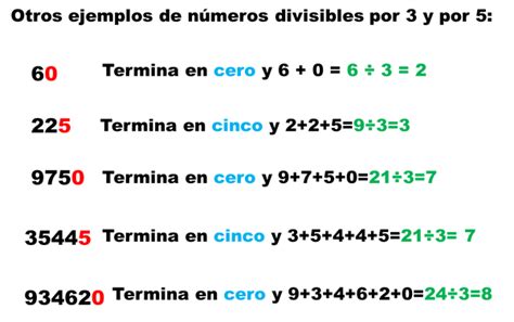 N Meros Divisibles Por Y Matematicas Para Ti Reference