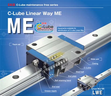 IKO MESG20 Block Linear Slide Rail THK IKO HIWIN WHCD Bearing