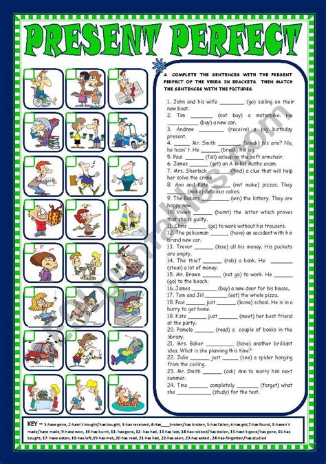 Present Perfect Affirmative Negative And Interrogative Forms Key Fully Editable Esl