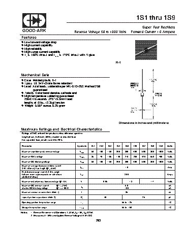 1S3 Datasheet Super Fast Rectifier Package R 1 VRRM V 150 Io A