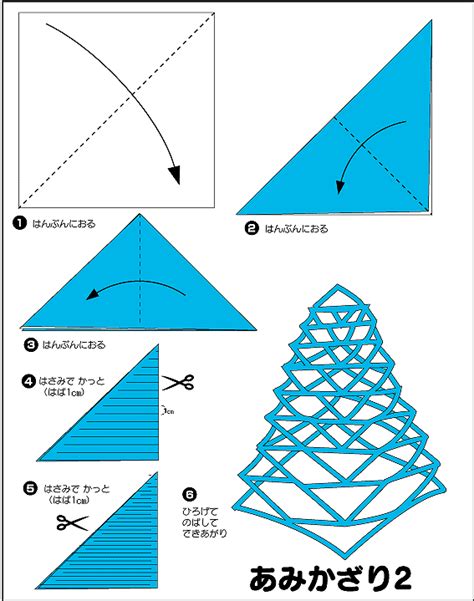 七夕飾り 天の川の作り方！折り紙で簡単に、ちょっと変わった天の川を作るには？