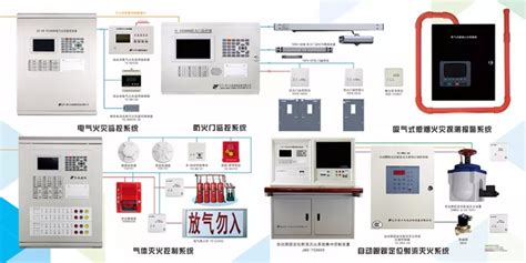 Automatic Fire Alarm System And Linkage Vedard Security Alarm New