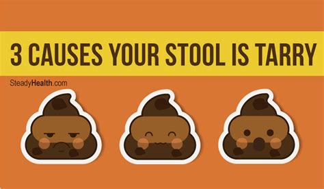 Great Black Tarry Stools Causes of the decade Learn more here | stoolz