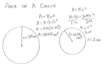 freemathtutoring - Area of a Circle Example part of the official Doug Simms Online site