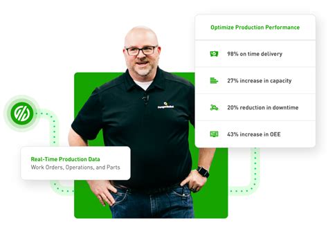 gen mes platform machinemetrics