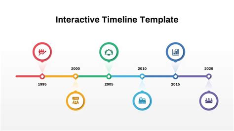 The interactive timeline template provides a detailed framework for ...