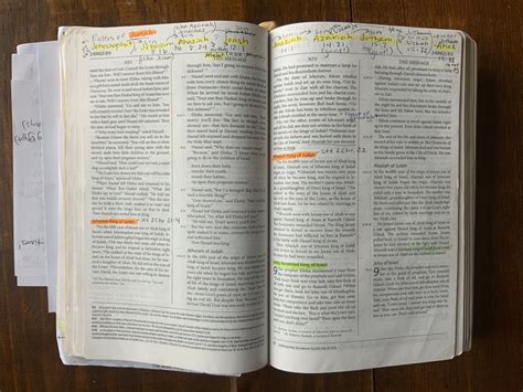 The Best Ways To Study Your Bible Artofit