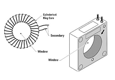 Power Line Transformer Diagram