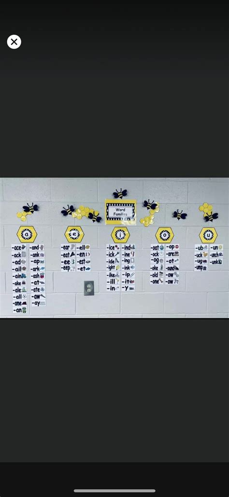 Pin By Aubrey Nathan On Education Bulletin Boards Word Families