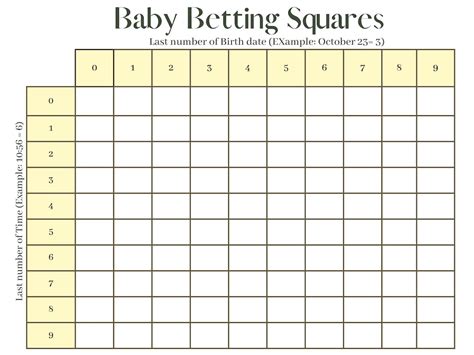 Baby Betting Squares Game Simply Yellow Etsy