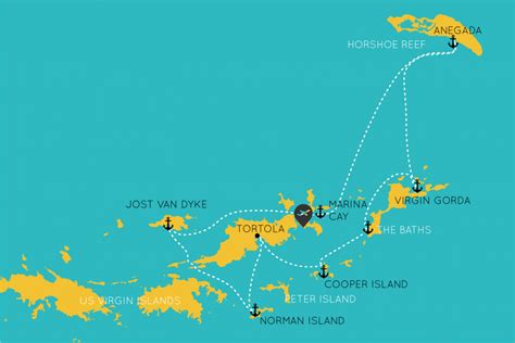 Private Yacht Charter - British Virgin Islands - Sailing Holidays