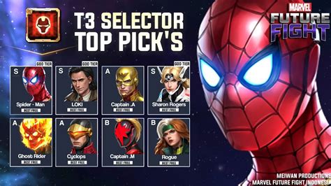 Top Character Pilihan Terbaik Tier Selector List Th Anniversary