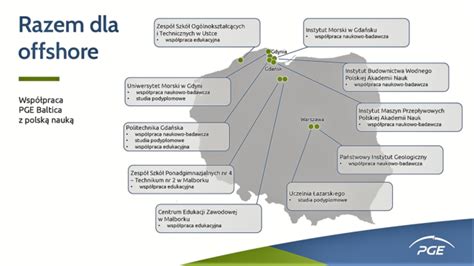 Pge Baltica Ma Ju Prawie Rok Wsp Pracy Z Pomorskimi Uczelniami W