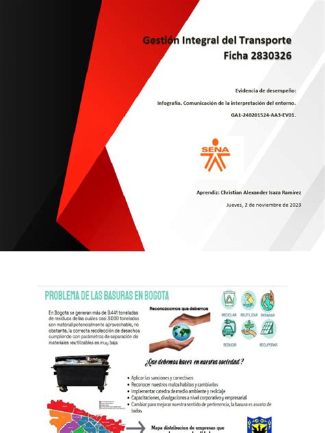 Evid Infografia Comunicación De La Interpretación Del Entorno Ga1