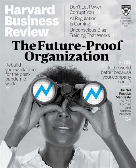 Harvard Business Review Magazine Subscription Discount Ideas And