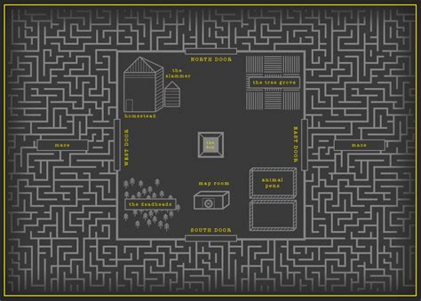Maze Runner Layout At Erin Sizemore Blog