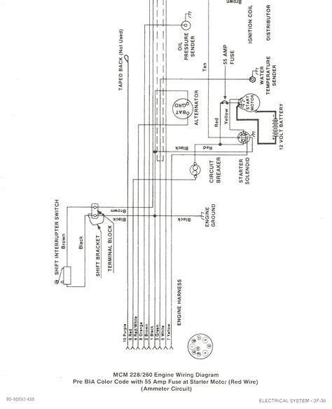 Pre Alpha Wiring Schematic Starter