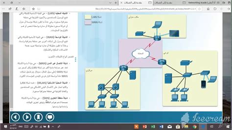 استكشاف الشبكة انواع الشبكات واقسامها Youtube