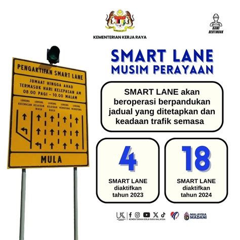 How To Use Plus Smart Lane This Raya Season