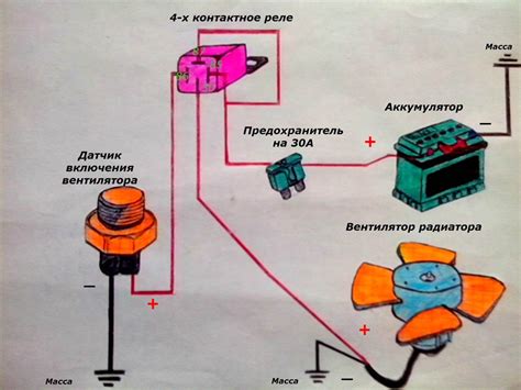 Схема подключения вентилятора охлаждения ваз 2112