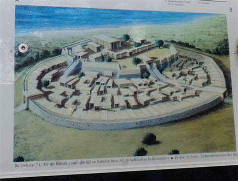 Что осталось от легендарной Трои: think_head — LiveJournal