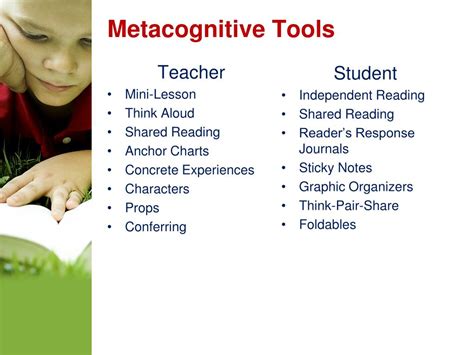 Ppt Effective Metacognitive Strategies For The Classroom Powerpoint