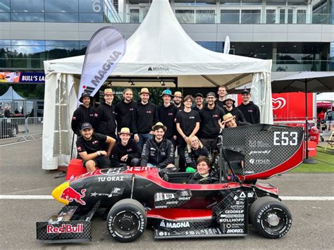 TU Graz Racing Team on LinkedIn: #tugracing #tankia2023 #formulastudent ...